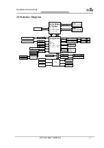 Предварительный просмотр 77 страницы EVOC EC0-1816 Series User Manual