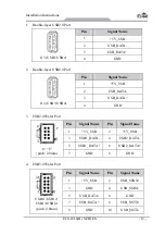 Предварительный просмотр 83 страницы EVOC EC0-1816 Series User Manual