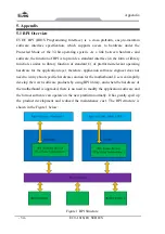 Предварительный просмотр 124 страницы EVOC EC0-1816 Series User Manual