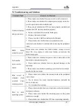 Предварительный просмотр 127 страницы EVOC EC0-1816 Series User Manual