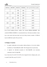 Preview for 11 page of EVOC EC0-1818-C236 Manual