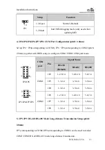 Preview for 18 page of EVOC EC0-1818-C236 Manual