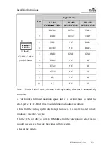 Preview for 20 page of EVOC EC0-1818-C236 Manual