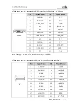 Preview for 22 page of EVOC EC0-1818-C236 Manual