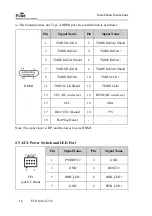 Preview for 23 page of EVOC EC0-1818-C236 Manual