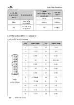 Preview for 25 page of EVOC EC0-1818-C236 Manual