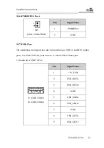 Preview for 28 page of EVOC EC0-1818-C236 Manual