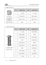 Preview for 29 page of EVOC EC0-1818-C236 Manual