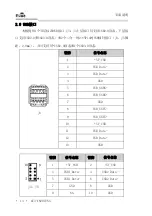 Предварительный просмотр 21 страницы EVOC EC3-1820V2NA Manual