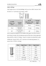 Предварительный просмотр 82 страницы EVOC EC3-1820V2NA Manual