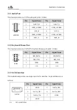 Предварительный просмотр 83 страницы EVOC EC3-1820V2NA Manual