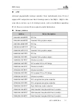 Предварительный просмотр 104 страницы EVOC EC3-1820V2NA Manual