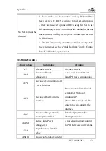 Предварительный просмотр 114 страницы EVOC EC3-1820V2NA Manual