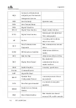 Предварительный просмотр 117 страницы EVOC EC3-1820V2NA Manual