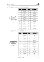 Preview for 18 page of EVOC EC5-1817LNAR Manual