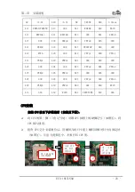 Preview for 28 page of EVOC EC5-1817LNAR Manual