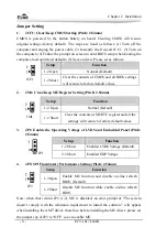 Preview for 85 page of EVOC EC5-1817LNAR Manual