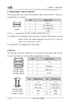 Preview for 87 page of EVOC EC5-1817LNAR Manual