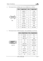 Preview for 90 page of EVOC EC5-1817LNAR Manual