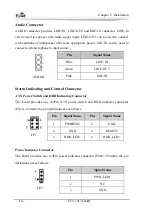 Preview for 91 page of EVOC EC5-1817LNAR Manual