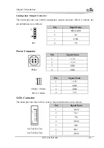 Preview for 92 page of EVOC EC5-1817LNAR Manual