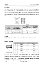 Preview for 95 page of EVOC EC5-1817LNAR Manual