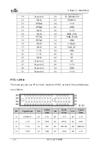 Preview for 99 page of EVOC EC5-1817LNAR Manual