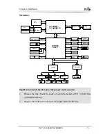 Preview for 12 page of EVOC EC7-1813CLD2NA SERIES User Manual