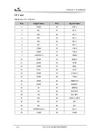 Preview for 27 page of EVOC EC7-1813CLD2NA SERIES User Manual