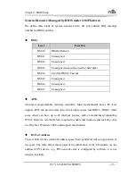 Preview for 48 page of EVOC EC7-1813CLD2NA SERIES User Manual