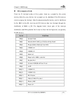 Preview for 50 page of EVOC EC7-1813CLD2NA SERIES User Manual