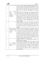 Preview for 59 page of EVOC EC7-1813CLD2NA SERIES User Manual