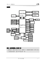 Предварительный просмотр 12 страницы EVOC EC7-1817LNAR User Manual