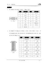 Предварительный просмотр 16 страницы EVOC EC7-1817LNAR User Manual