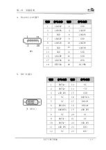 Предварительный просмотр 18 страницы EVOC EC7-1817LNAR User Manual