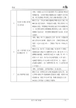 Предварительный просмотр 56 страницы EVOC EC7-1817LNAR User Manual