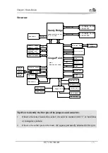 Предварительный просмотр 68 страницы EVOC EC7-1817LNAR User Manual