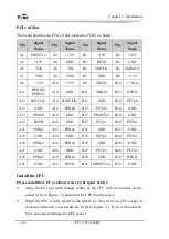 Предварительный просмотр 83 страницы EVOC EC7-1817LNAR User Manual