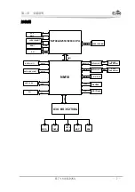 Preview for 12 page of EVOC EC7-1818CLD2NA User Manual