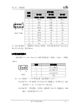 Preview for 16 page of EVOC EC7-1818CLD2NA User Manual