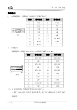 Preview for 17 page of EVOC EC7-1818CLD2NA User Manual