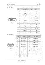 Preview for 18 page of EVOC EC7-1818CLD2NA User Manual