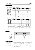 Preview for 22 page of EVOC EC7-1818CLD2NA User Manual