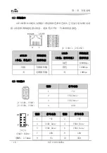 Preview for 23 page of EVOC EC7-1818CLD2NA User Manual