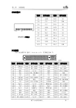 Preview for 28 page of EVOC EC7-1818CLD2NA User Manual