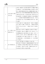 Preview for 53 page of EVOC EC7-1818CLD2NA User Manual