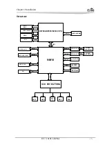 Preview for 64 page of EVOC EC7-1818CLD2NA User Manual