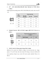 Preview for 66 page of EVOC EC7-1818CLD2NA User Manual