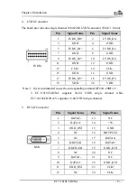 Preview for 70 page of EVOC EC7-1818CLD2NA User Manual