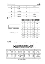 Preview for 80 page of EVOC EC7-1818CLD2NA User Manual